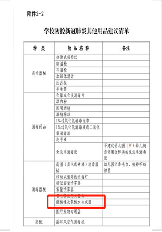 次氯酸發生器