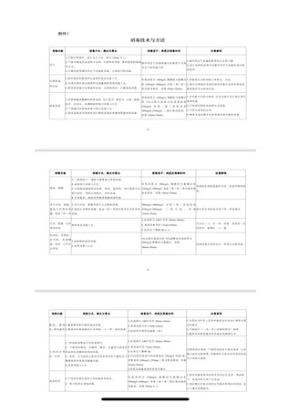 次氯酸發生器