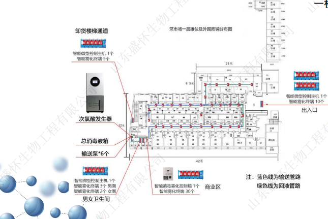 次氯酸發(fā)生器圖紙