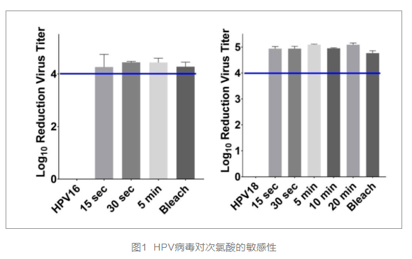 次氯酸發(fā)生器圖片 次氯酸發(fā)生器圖片